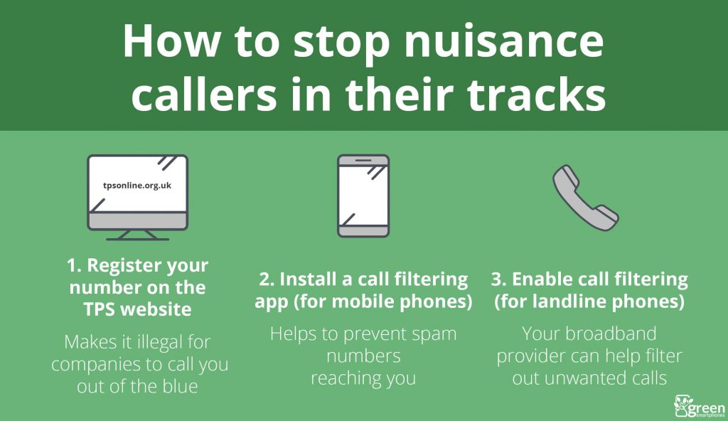 Graphic explaining how to stop nuisance calls.