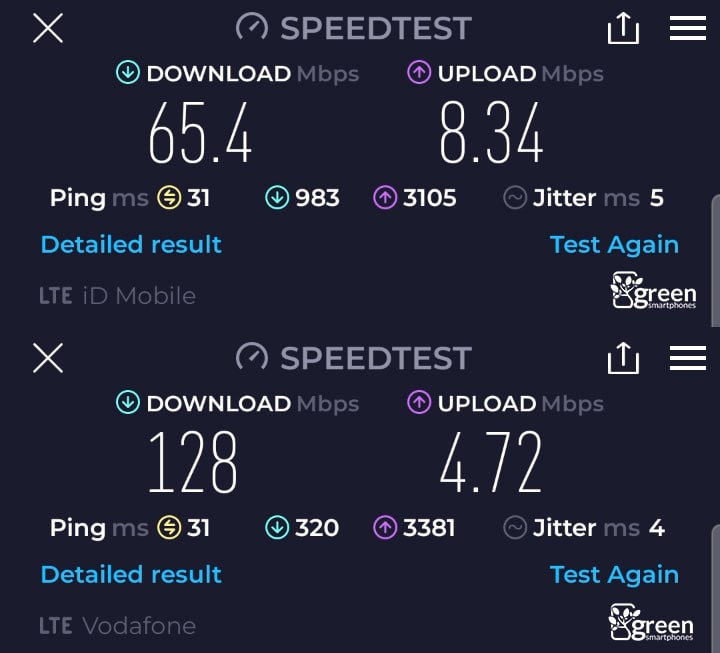 iD Mobile vs Vodafone 4G speeds.