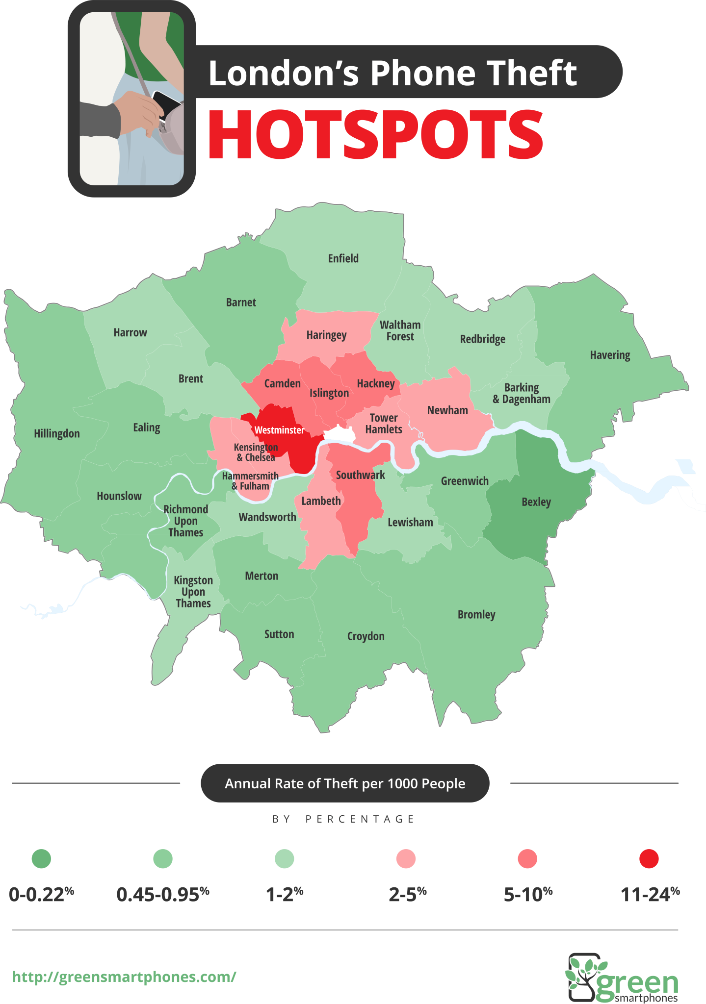 Study London's Phone Theft Hotspots Revealed