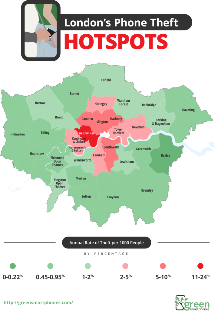 London phone theft hotspots diagram.