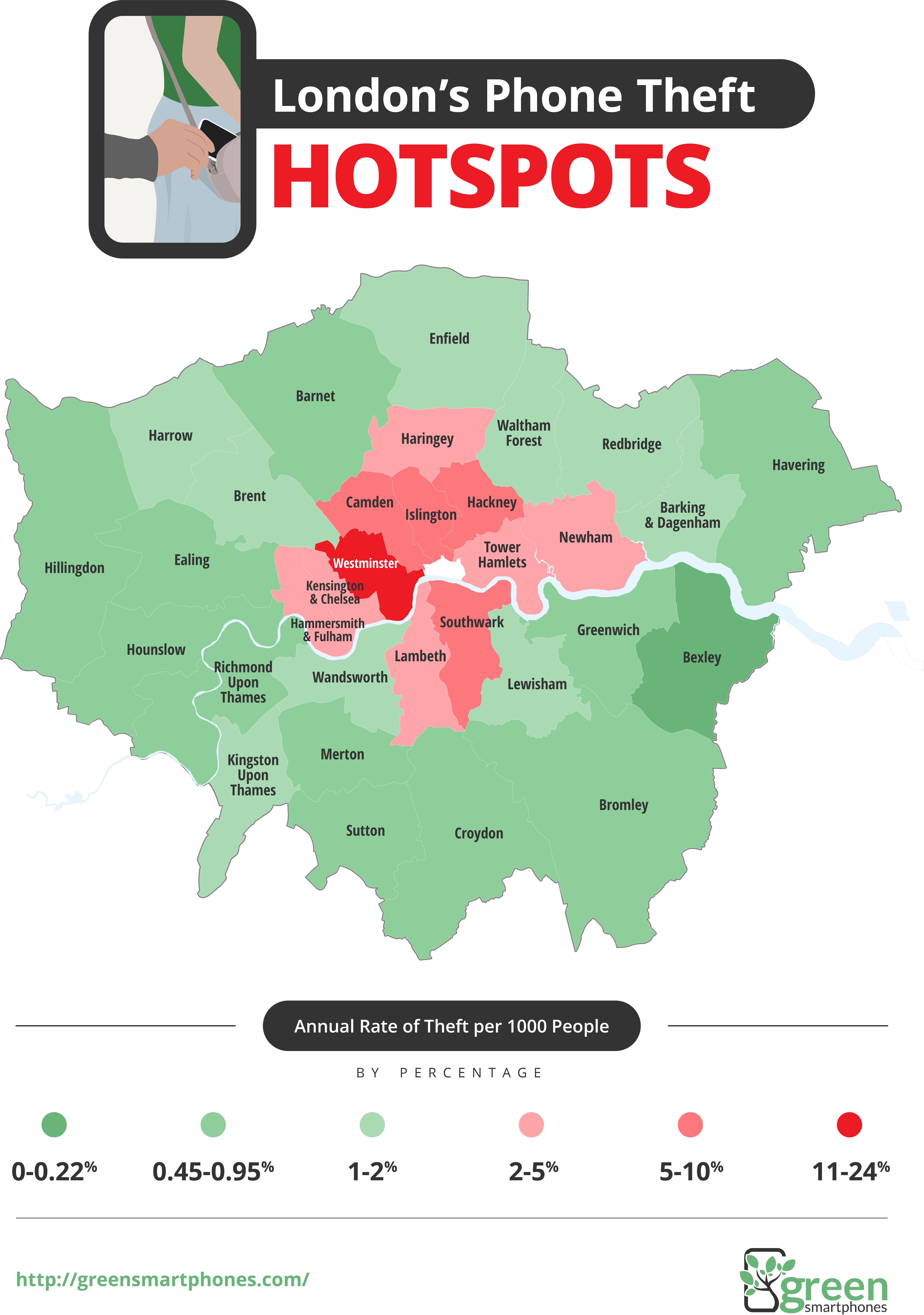 London phone theft hotspots diagram.