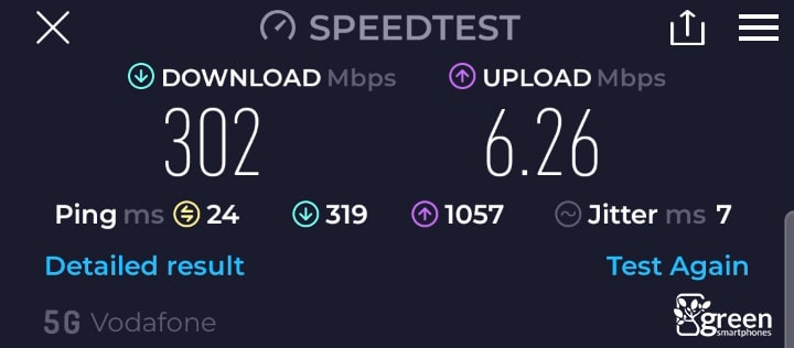 Vodafone 5G speed test.