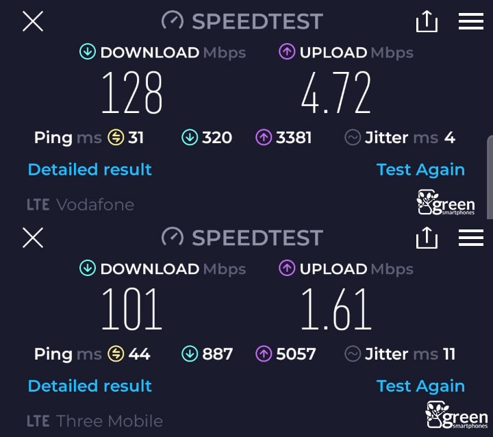 Vodafone vs Three 4G speeds.