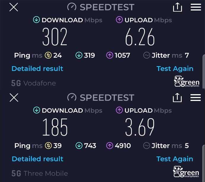 Vodafone vs Three 5G speeds.